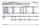Auftragsabrechnung.pdf