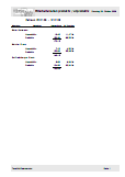 Personalzeiten.pdf